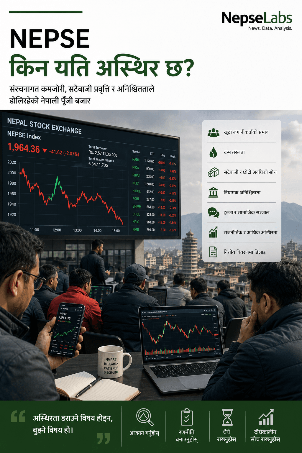 Why Is NEPSE So Volatile? Understanding the Chaos of Nepal’s Stock Market !