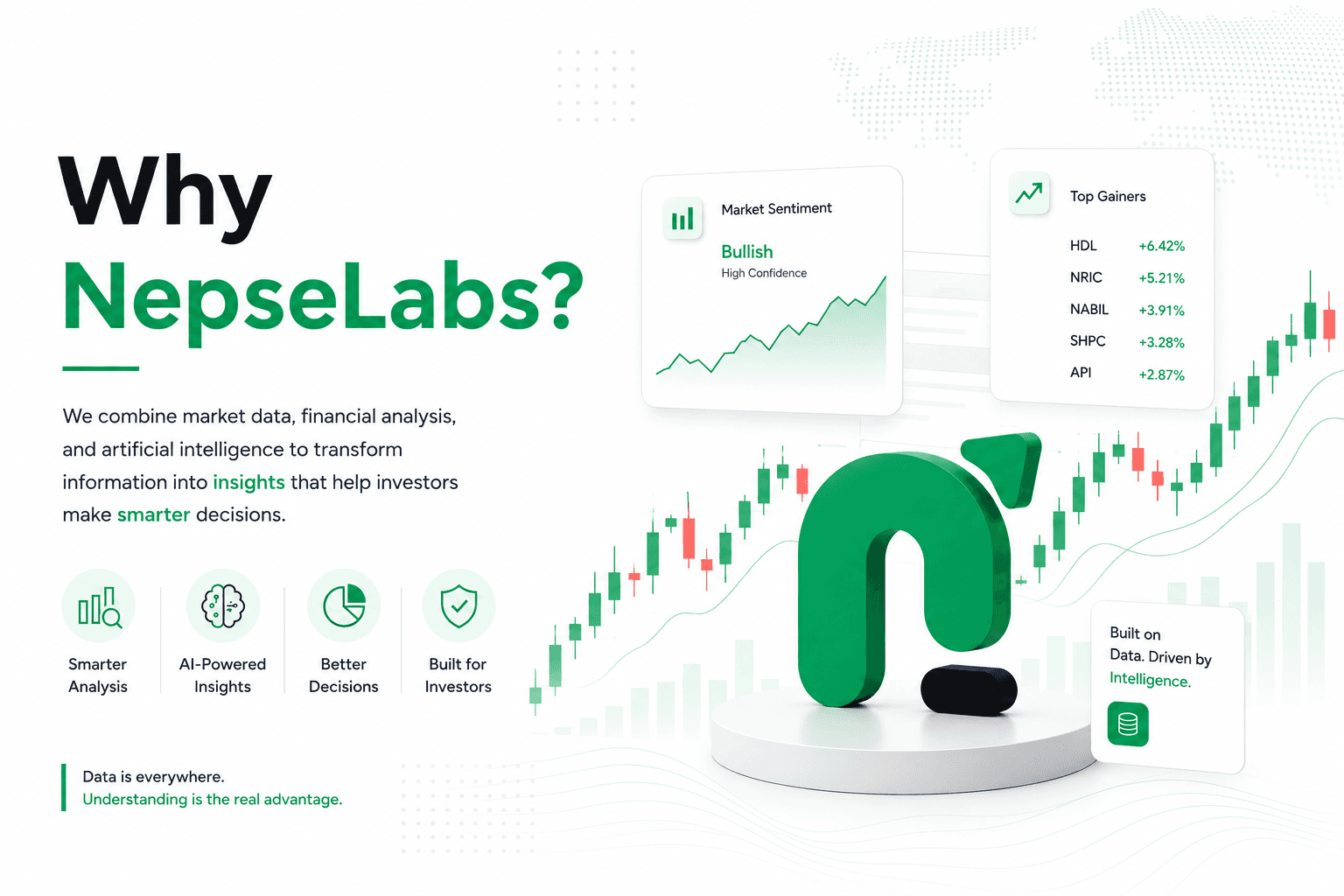 Why NepseLabs ?